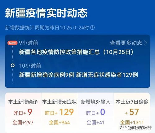 刚刚,新疆最新疫情消息新增138例,乌鲁木齐疫情有变化